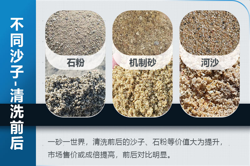 洗砂機(jī)清洗前后對比 洗砂機(jī)清洗前后對比
