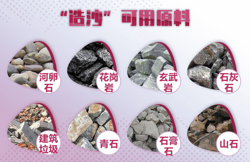 造沙可用原料廣泛，工藝、報價各不相同