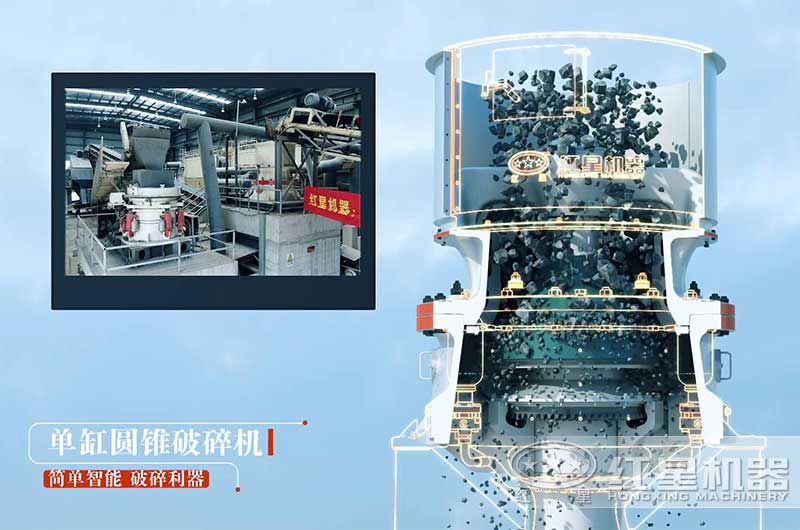 圓錐破碎機(jī)可以后臺控制啟動(dòng)潤滑